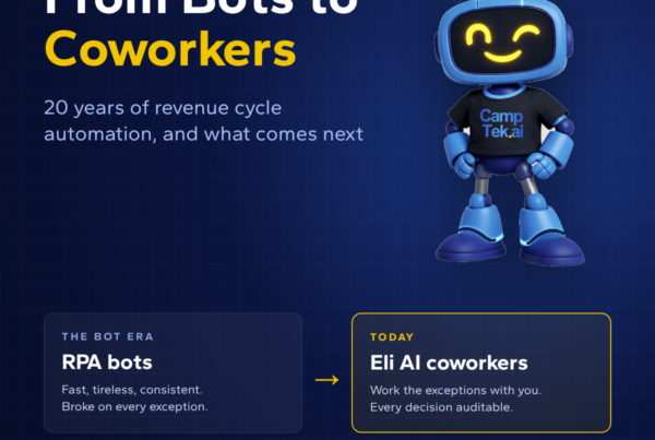 Bots to Coworkers, ELI will lead you