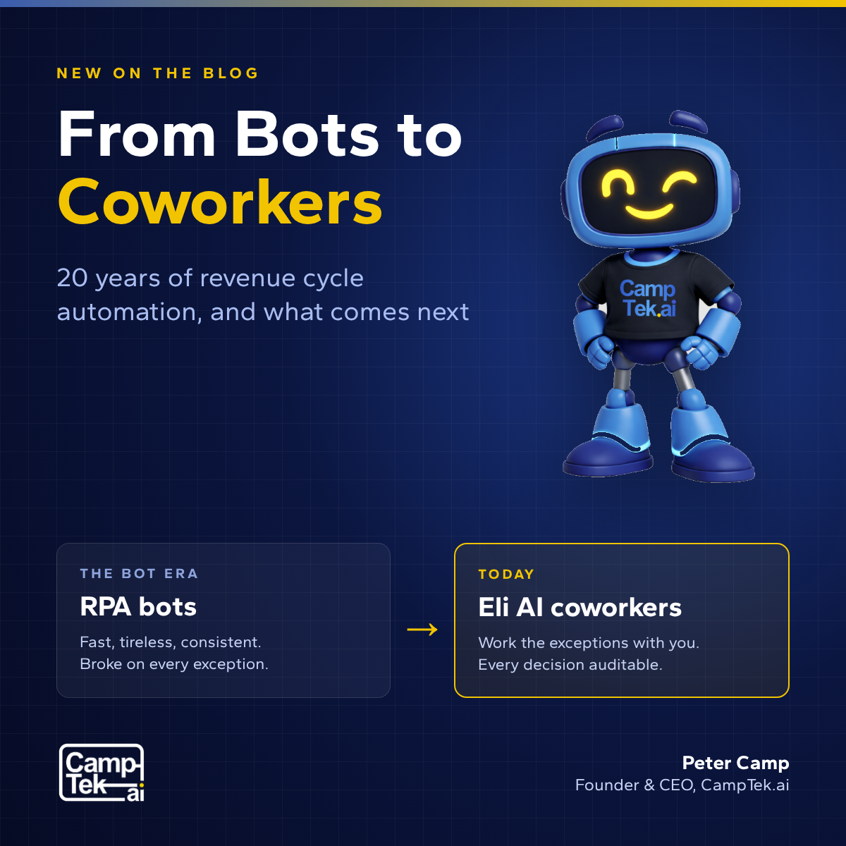 Bots to Coworkers, ELI will lead you
